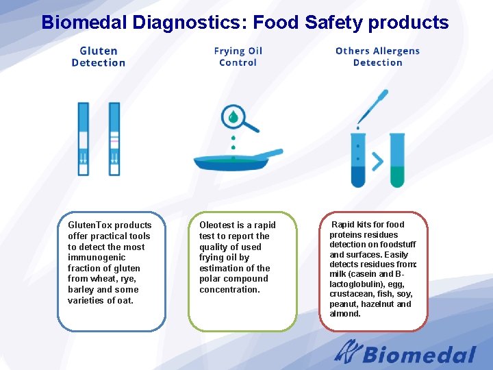 Biomedal Diagnostics: Food Safety products Gluten. Tox products offer practical tools to detect the
