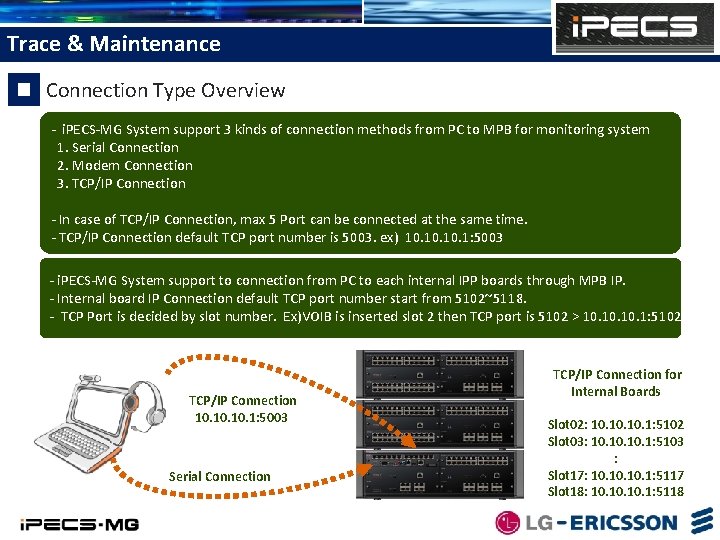 Trace & Maintenance Connection Type Overview - i. PECS-MG System support 3 kinds of