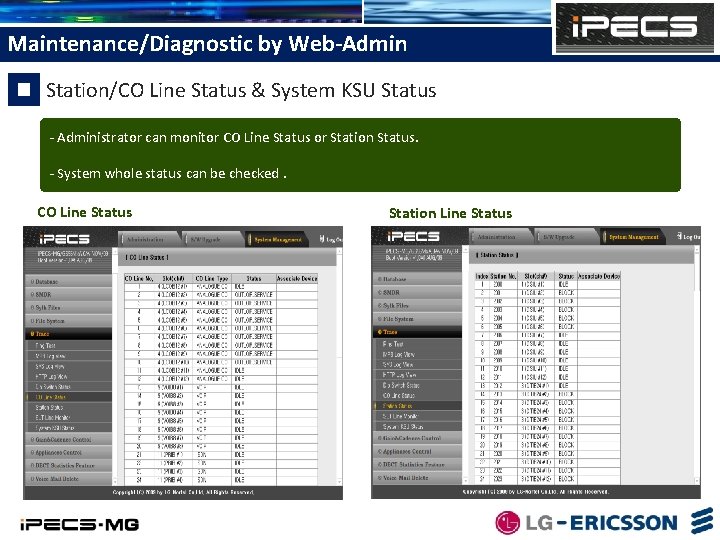 Maintenance/Diagnostic by Web-Admin Station/CO Line Status & System KSU Status - Administrator can monitor