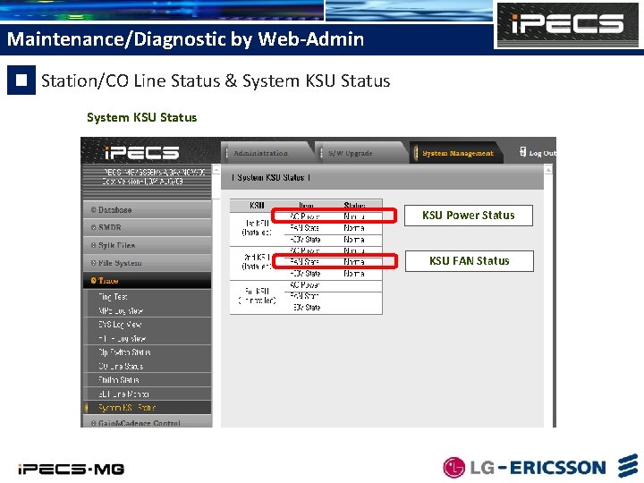 Maintenance/Diagnostic by Web-Admin Station/CO Line Status & System KSU Status KSU Power Status KSU