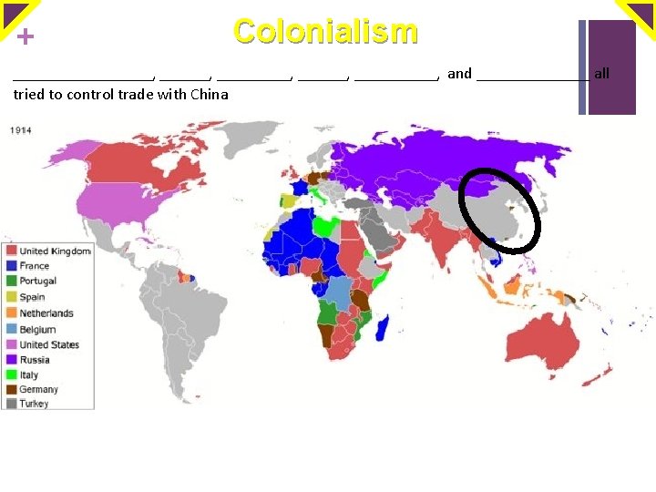 + Colonialism _________, __________, and _______ all tried to control trade with China 