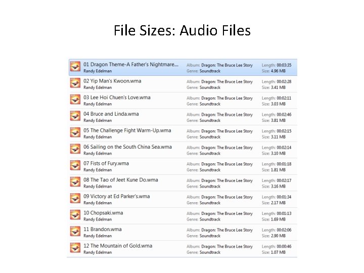 File Sizes: Audio Files 