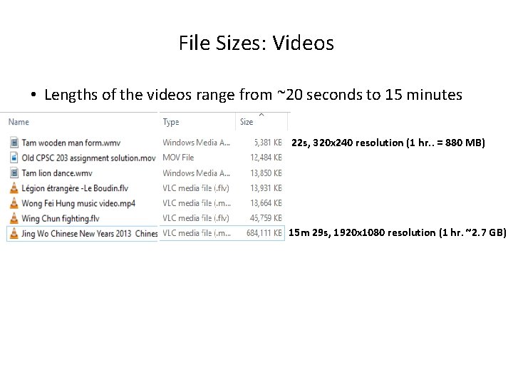 File Sizes: Videos • Lengths of the videos range from ~20 seconds to 15