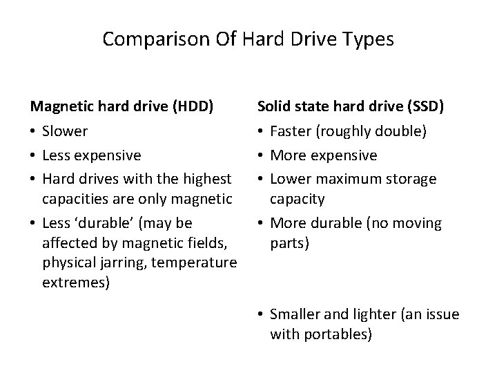 Comparison Of Hard Drive Types Magnetic hard drive (HDD) • Slower • Less expensive