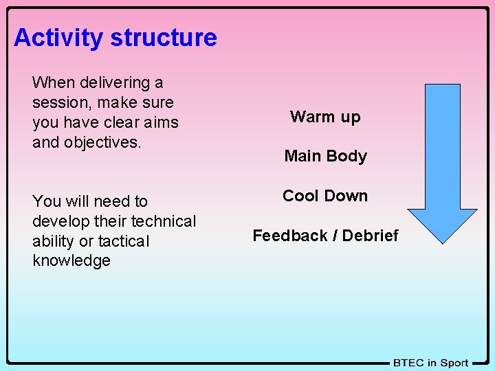 Activity structure When delivering a session, make sure you have clear aims and objectives.