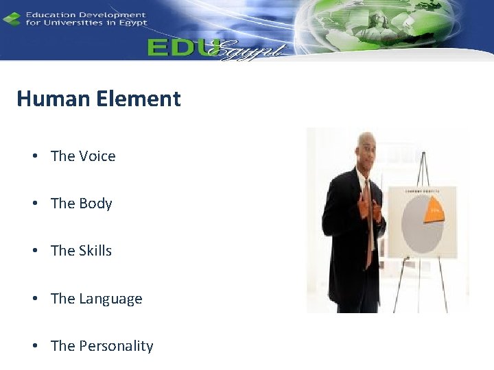 Human Element • The Voice • The Body • The Skills • The Language