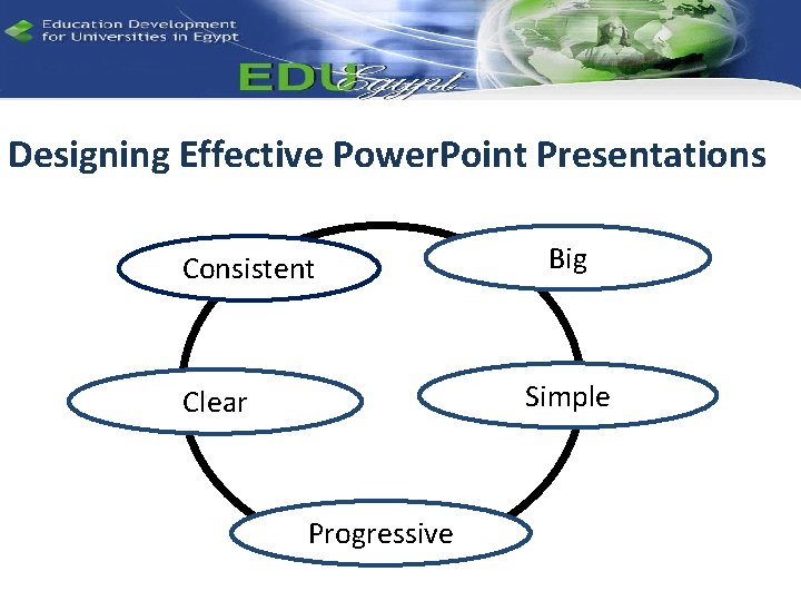 Designing Effective Power. Point Presentations Consistent Big Simple Clear Progressive 