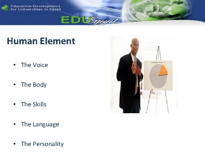 Human Element • The Voice • The Body • The Skills • The Language