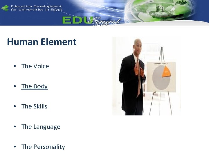 Human Element • The Voice • The Body • The Skills • The Language