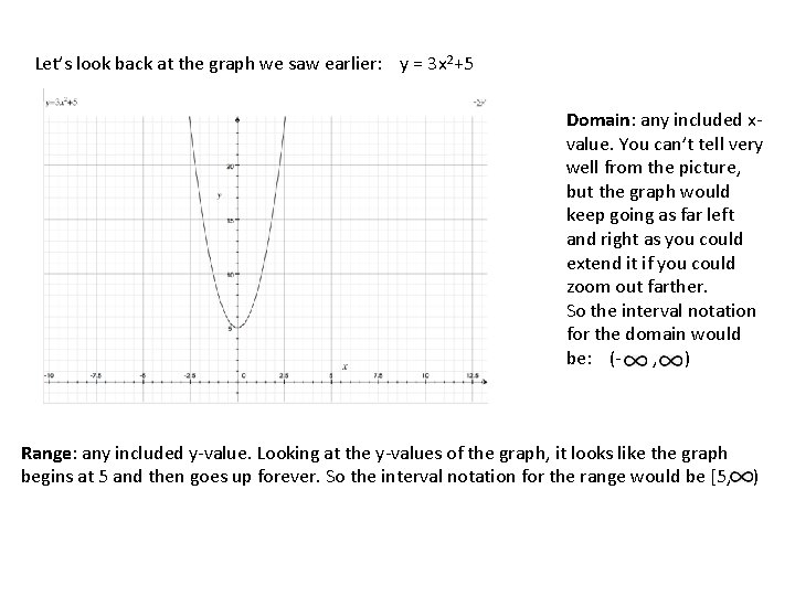 Let’s look back at the graph we saw earlier: y = 3 x 2+5