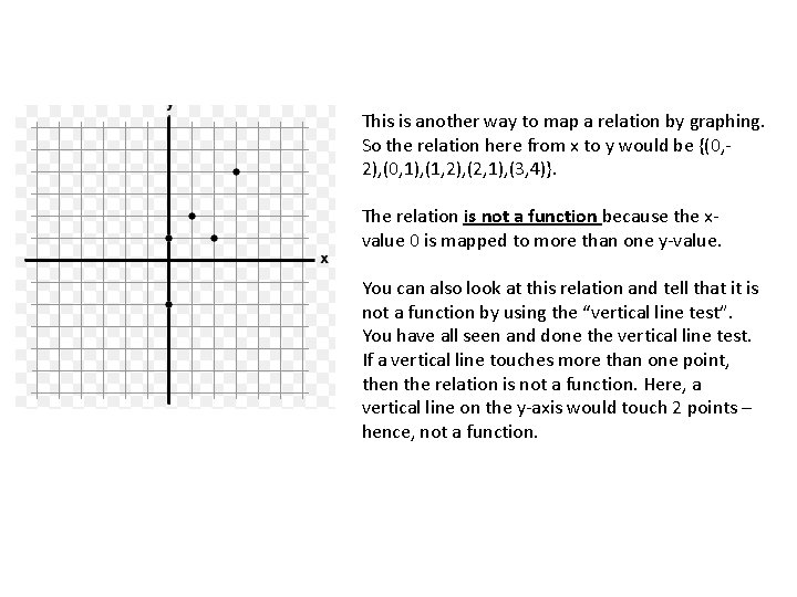 This is another way to map a relation by graphing. So the relation here