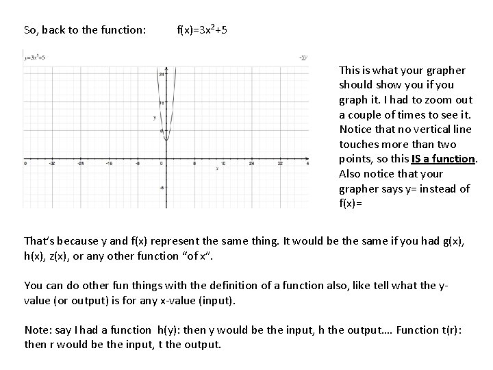 So, back to the function: f(x)=3 x 2+5 This is what your grapher should