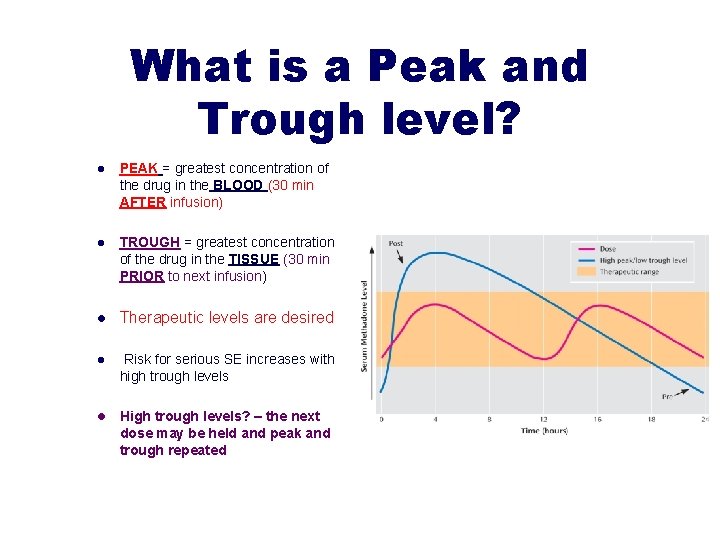 What is a Peak and Trough level? l PEAK = greatest concentration of the