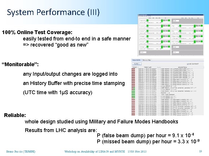 System Performance (III) 100% Online Test Coverage: easily tested from end-to end in a