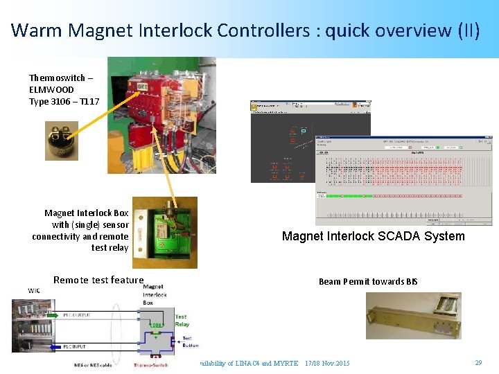 Warm Magnet Interlock Controllers : quick overview (II) Thermoswitch – ELMWOOD Type 3106 –