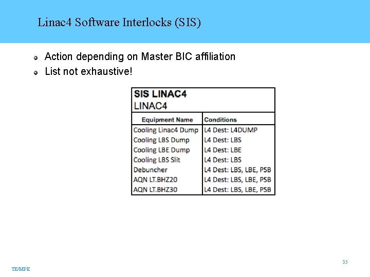 Linac 4 Software Interlocks (SIS) Action depending on Master BIC affiliation List not exhaustive!