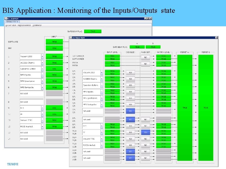 BIS Application : Monitoring of the Inputs/Outputs state TE/MPE 
