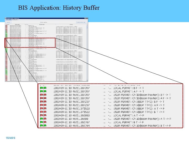 BIS Application: History Buffer TE/MPE 