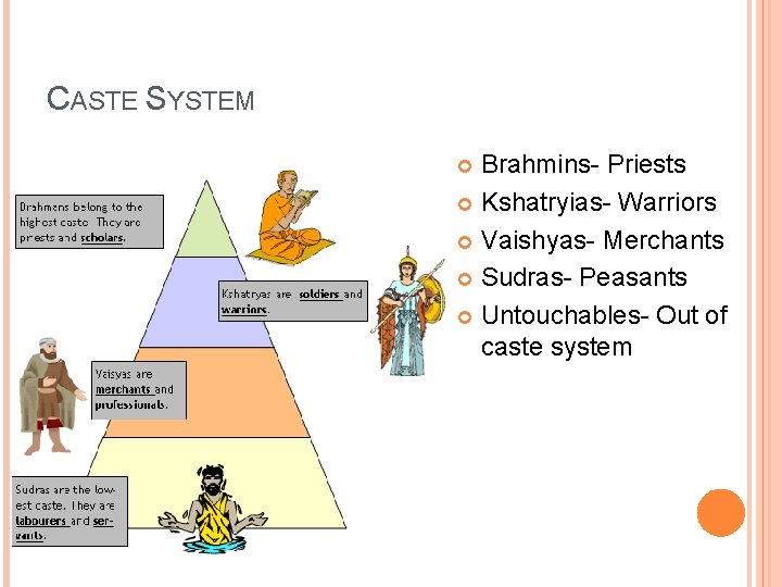 CASTE SYSTEM Brahmins- Priests Kshatryias- Warriors Vaishyas- Merchants Sudras- Peasants Untouchables- Out of caste