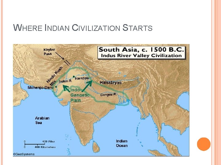 WHERE INDIAN CIVILIZATION STARTS 