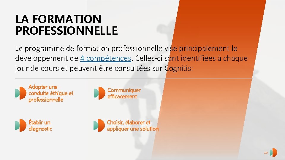 LA FORMATION PROFESSIONNELLE Le programme de formation professionnelle vise principalement le développement de 4