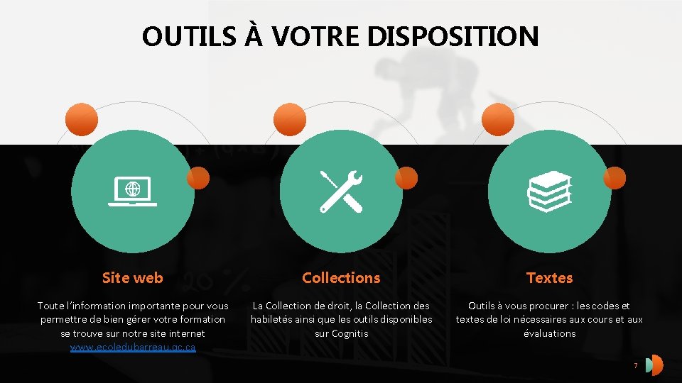 OUTILS À VOTRE DISPOSITION Site web Collections Textes Toute l’information importante pour vous permettre