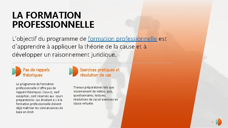 LA FORMATION PROFESSIONNELLE L’objectif du programme de formation professionnelle est d’apprendre à appliquer la