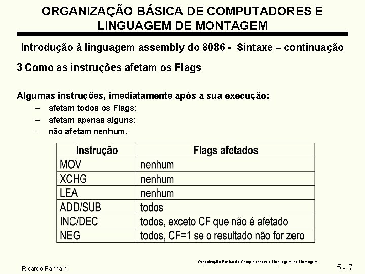 ORGANIZAÇÃO BÁSICA DE COMPUTADORES E LINGUAGEM DE MONTAGEM Introdução à linguagem assembly do 8086