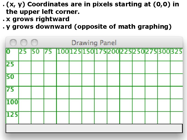 (x, y) Coordinates are in pixels starting at (0, 0) in the upper left (x, y) Coordinates are in pixels starting at (0, 0) in the upper left