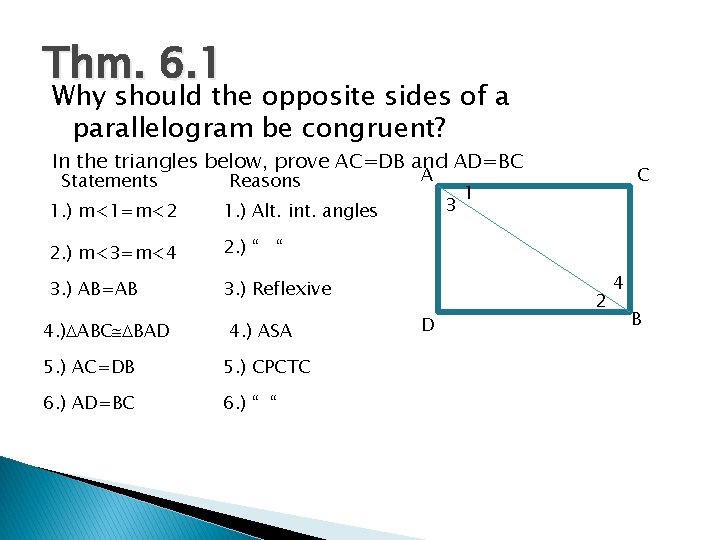 Thm. 6. 1 Why should the opposite sides of a parallelogram be congruent? In