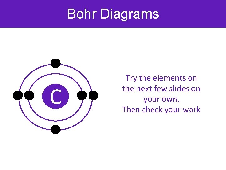 Bohr Diagrams C Try the elements on the next few slides on your own.