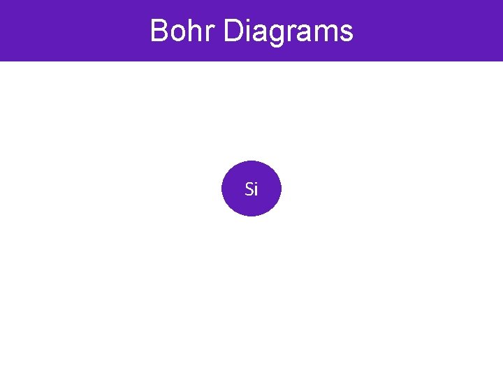 Bohr Diagrams Si 