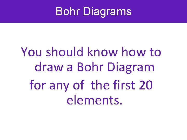 Bohr Diagrams You should know how to draw a Bohr Diagram for any of