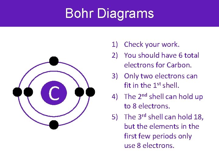 Bohr Diagrams C 1) Check your work. 2) You should have 6 total electrons