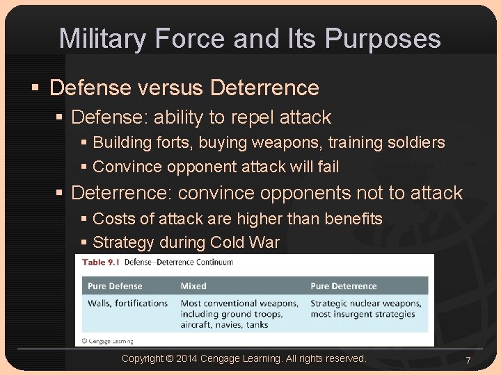 Military Force and Its Purposes § Defense versus Deterrence § Defense: ability to repel