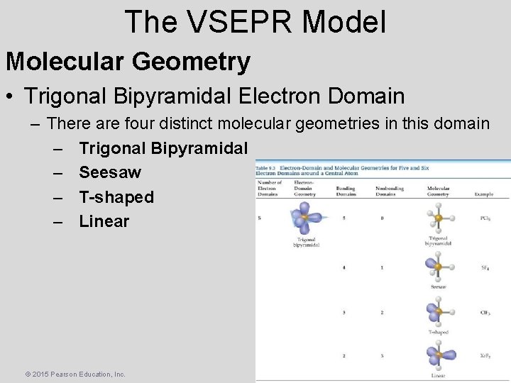 The VSEPR Model Molecular Geometry • Trigonal Bipyramidal Electron Domain – There are four