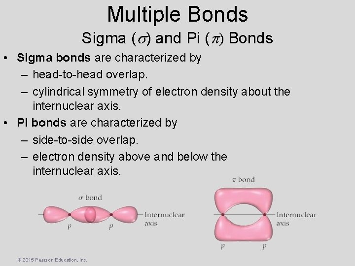 Multiple Bonds Sigma ( ) and Pi ( ) Bonds • Sigma bonds are