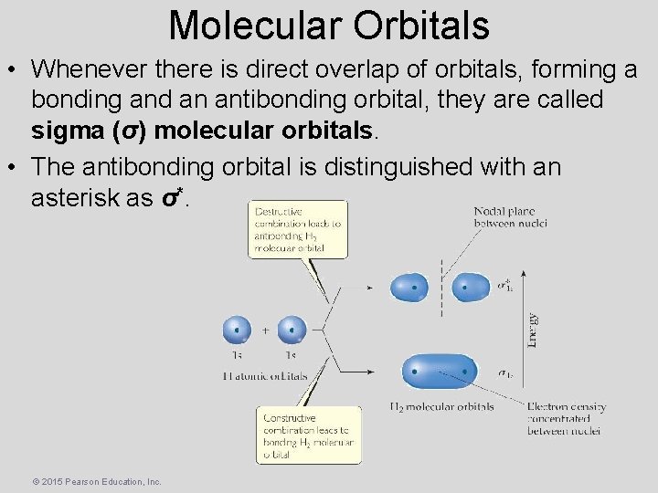 Molecular Orbitals • Whenever there is direct overlap of orbitals, forming a bonding and