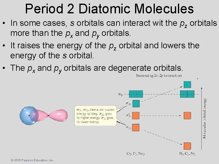 Period 2 Diatomic Molecules • In some cases, s orbitals can interact wit the