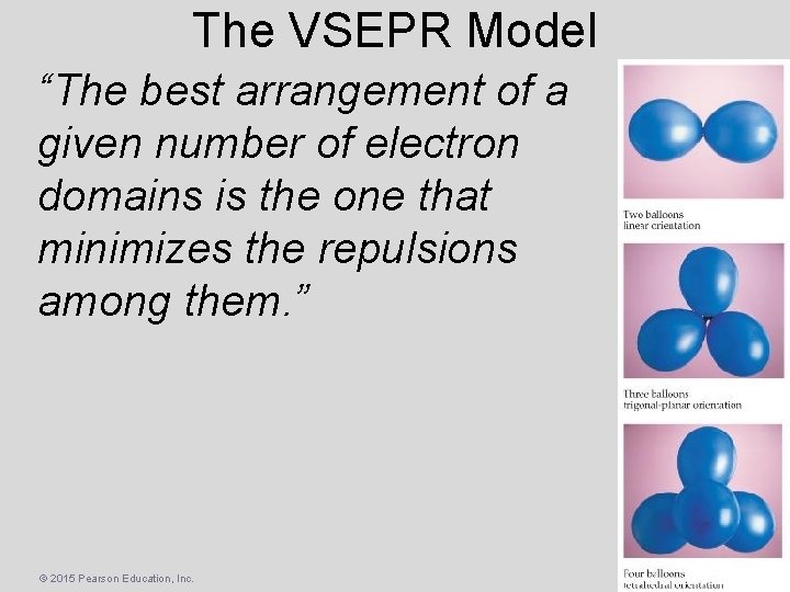 The VSEPR Model “The best arrangement of a given number of electron domains is