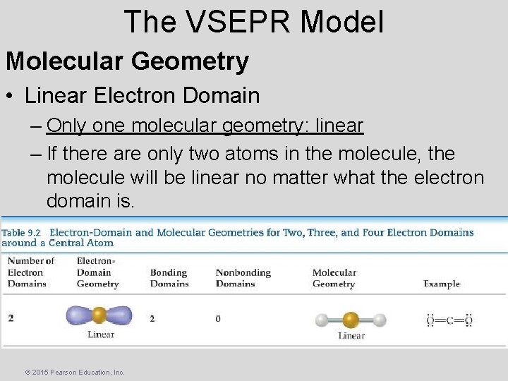 The VSEPR Model Molecular Geometry • Linear Electron Domain – Only one molecular geometry: