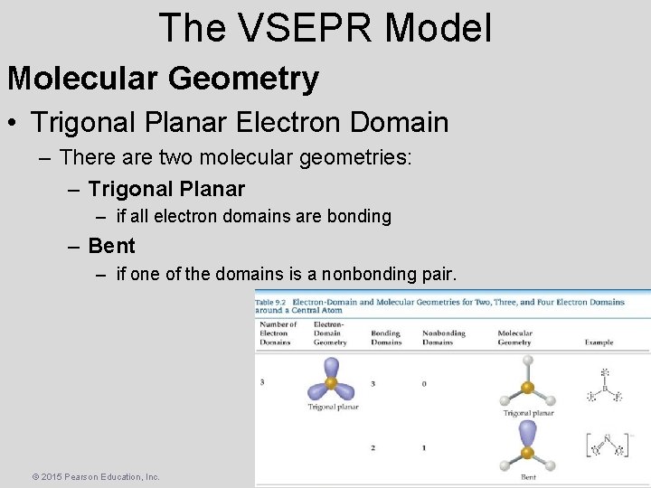 The VSEPR Model Molecular Geometry • Trigonal Planar Electron Domain – There are two