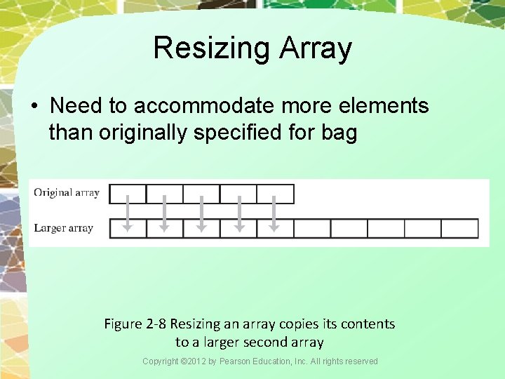 Resizing Array • Need to accommodate more elements than originally specified for bag Figure