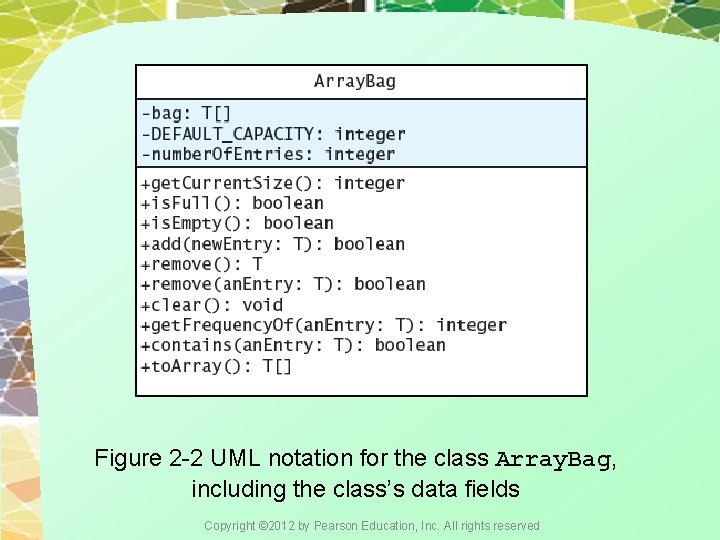 Figure 2 -2 UML notation for the class Array. Bag, including the class’s data