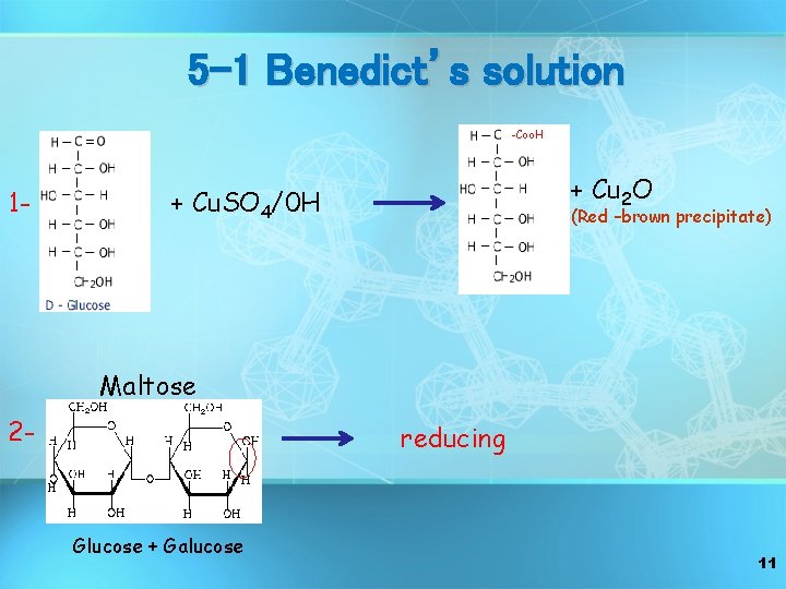 5 -1 Benedict’s solution -Coo. H 1 - + Cu 2 O + Cu.