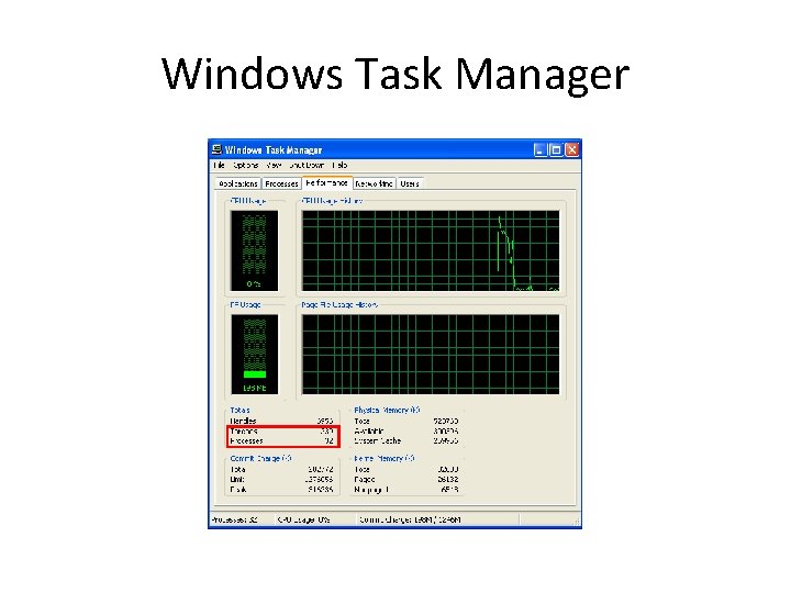 Windows Task Manager 