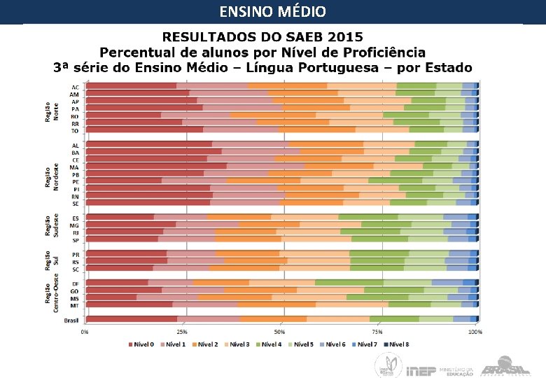 ENSINO MÉDIO 