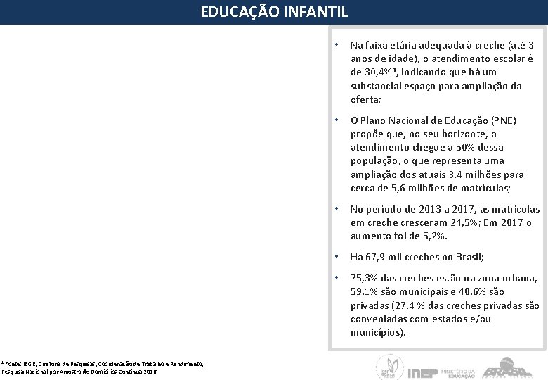 EDUCAÇÃO INFANTIL Fonte: IBGE, Diretoria de Pesquisas, Coordenação de Trabalho e Rendimento, Pesquisa Nacional