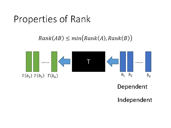 Properties of Rank …… T …… Dependent Independent 