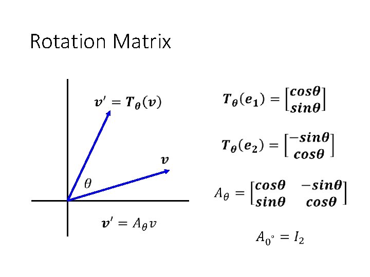 Rotation Matrix 